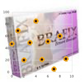 Carnitine-acylcarnitine translocase deficiency