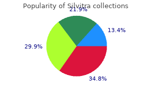 120 mg silvitra with mastercard