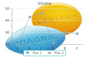 buy silvitra in united states online