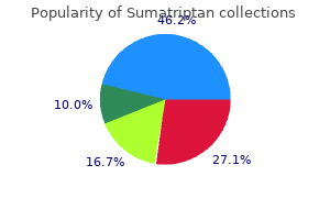 buy discount sumatriptan 25 mg on line