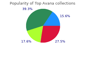 top avana 80mg with amex