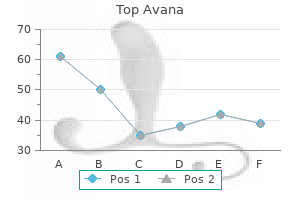 purchase top avana online