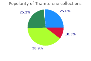 buy cheap triamterene 75mg on-line