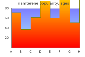 purchase cheap triamterene online