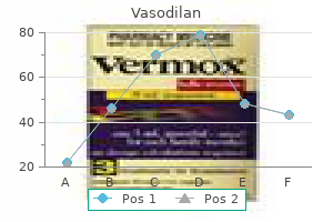 purchase generic vasodilan on line