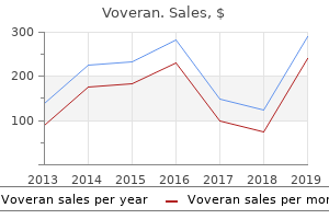 cheap voveran 50 mg mastercard