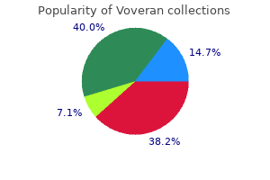 cheap 50 mg voveran overnight delivery