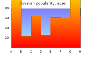 purchase voveran visa