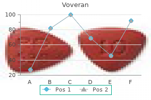 order voveran online from canada