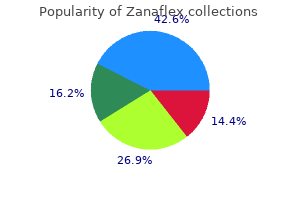 2mg zanaflex with amex