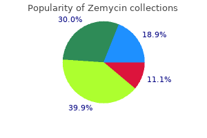 zemycin 500mg visa