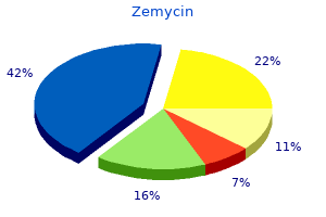 discount 500 mg zemycin fast delivery