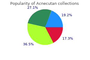 acnecutan 20mg online