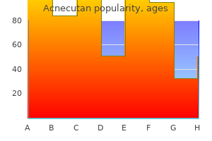 cheap acnecutan 40 mg with amex