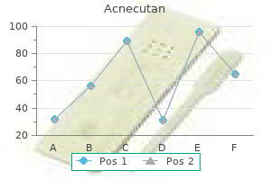 generic 10mg acnecutan with visa