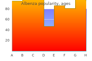 albenza 400 mg without a prescription