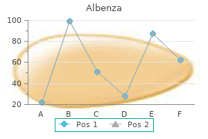 albenza 400mg with mastercard