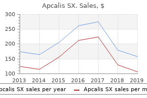 buy apcalis sx 20 mg lowest price