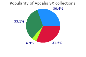 buy apcalis sx visa