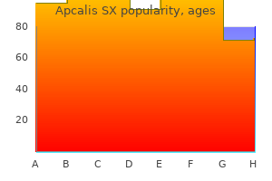 buy 20 mg apcalis sx mastercard