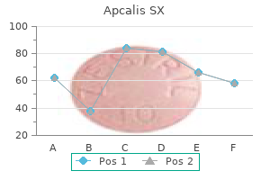 buy apcalis sx in united states online