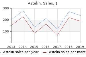 buy astelin 10ml without a prescription