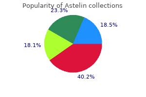 buy astelin without a prescription