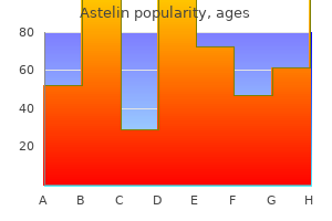 order astelin 10ml visa