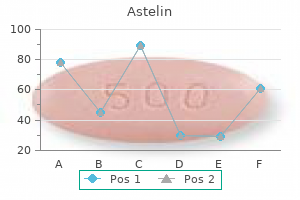 astelin 10 ml amex