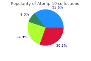 cheap atorlip-10 10mg mastercard