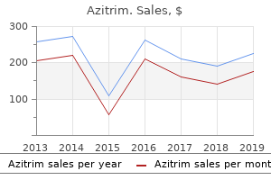 generic azitrim 250mg with visa