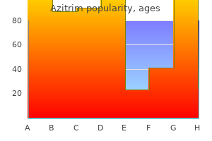 purchase azitrim overnight delivery