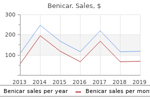 purchase benicar 40 mg overnight delivery