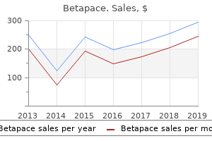 betapace 40 mg fast delivery