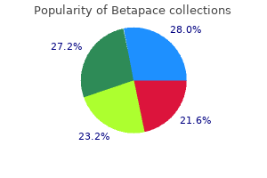 purchase betapace 40 mg mastercard