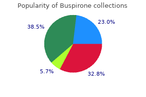 discount buspirone 5mg visa