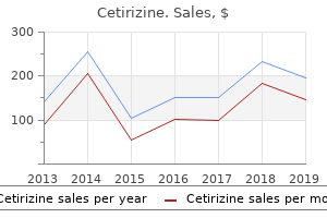 cheap cetirizine 5 mg overnight delivery