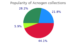 order acnogen from india