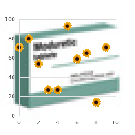 Chromosome 15q, tetrasomy