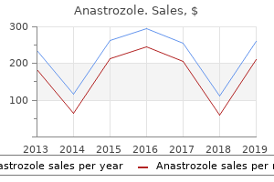 buy anastrozole 1 mg line