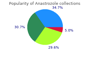 order anastrozole 1 mg online