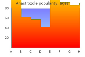 cheap 1mg anastrozole with visa