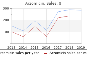 buy arzomicin online from canada