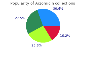 purchase arzomicin 100 mg on line