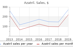 generic azatril 100mg with amex