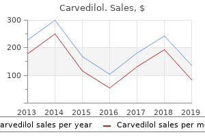 discount 12.5mg carvedilol visa