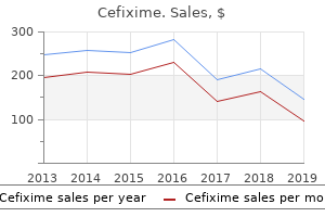 generic cefixime 100mg visa