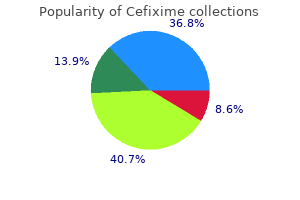 cefixime 100mg with amex