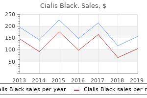 cheap cialis black 800 mg without a prescription