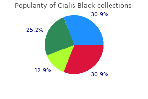 buy generic cialis black 800 mg